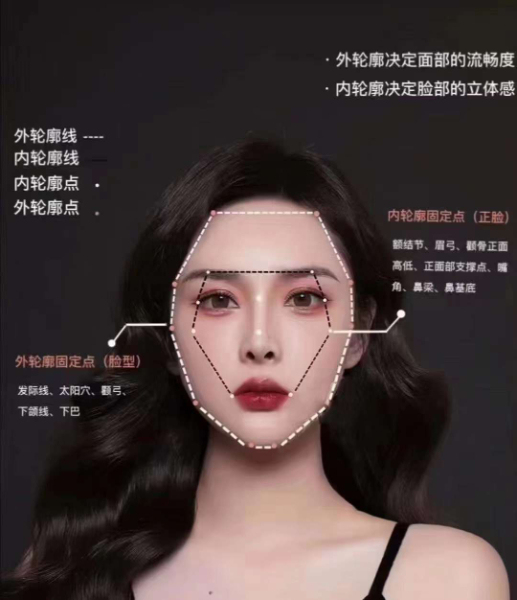 瑞士Profhilo五点逆龄提升针 瑞士Profhilo五点逆龄提升针