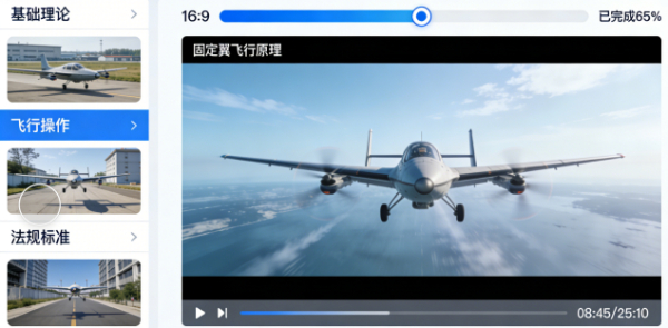 低空经济全产业链服务平台建设方案0 低空经济全产业链服务平台建设方案0